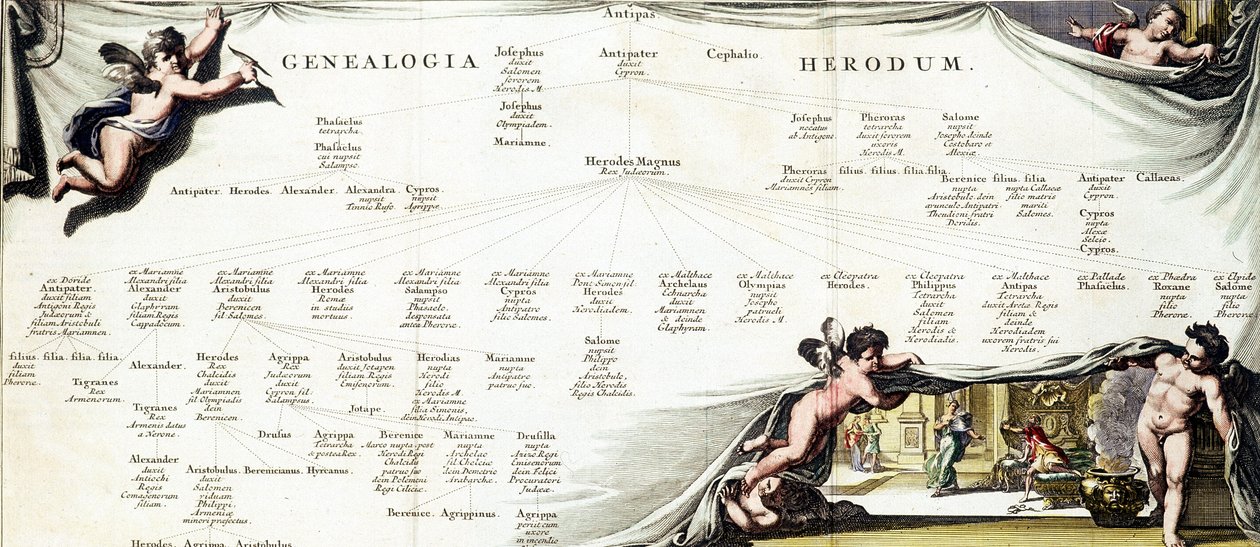 Genealogia Heroda Wielkiego (73 pne-4 pne), króla Judei - w „Palestyna” Hadriana Relandiego autorstwa Unknown artist