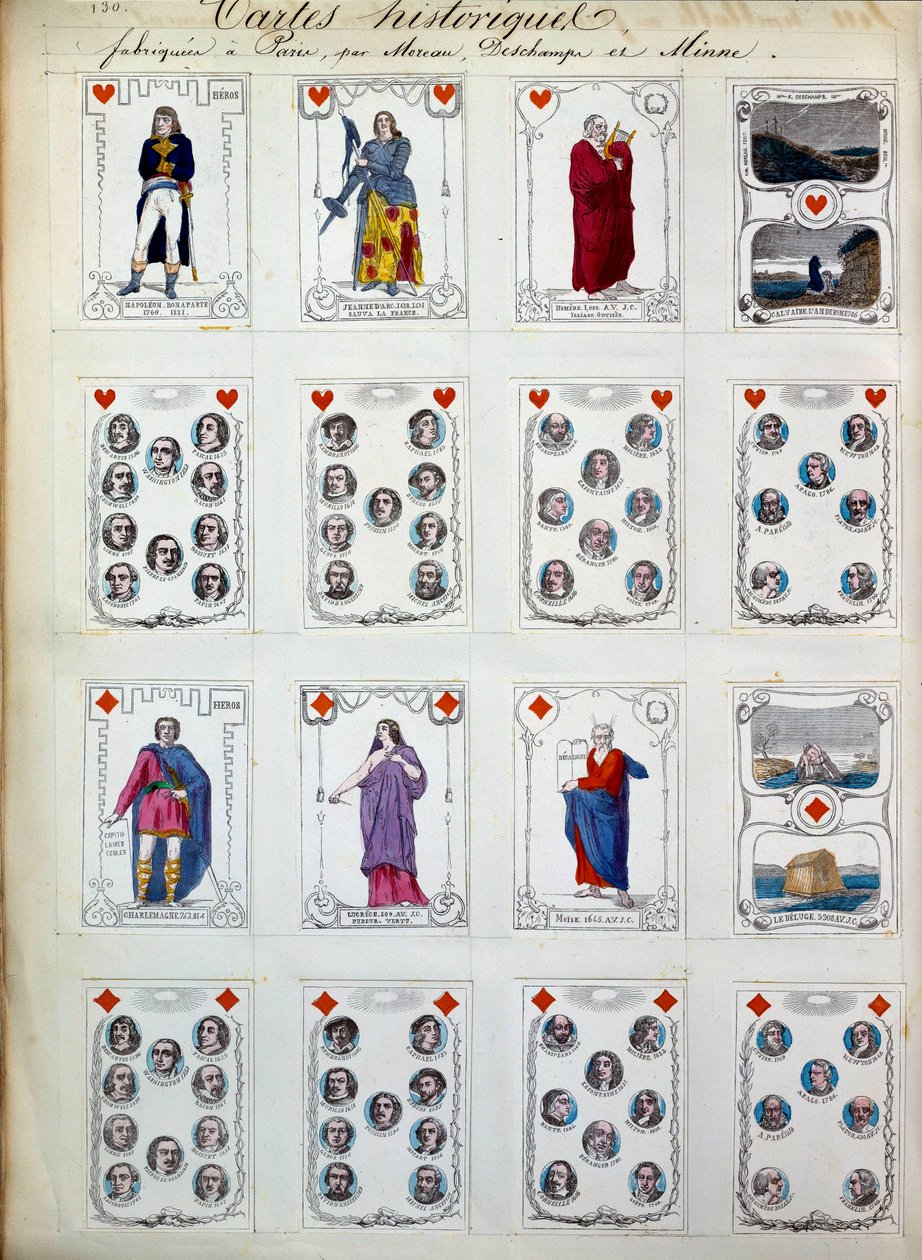 Historyczne karty do gry przedstawiające wielkie postacie z historii, sztuki, literatury, religii. 19 wiek. Paryż, B.N. autorstwa Unknown artist