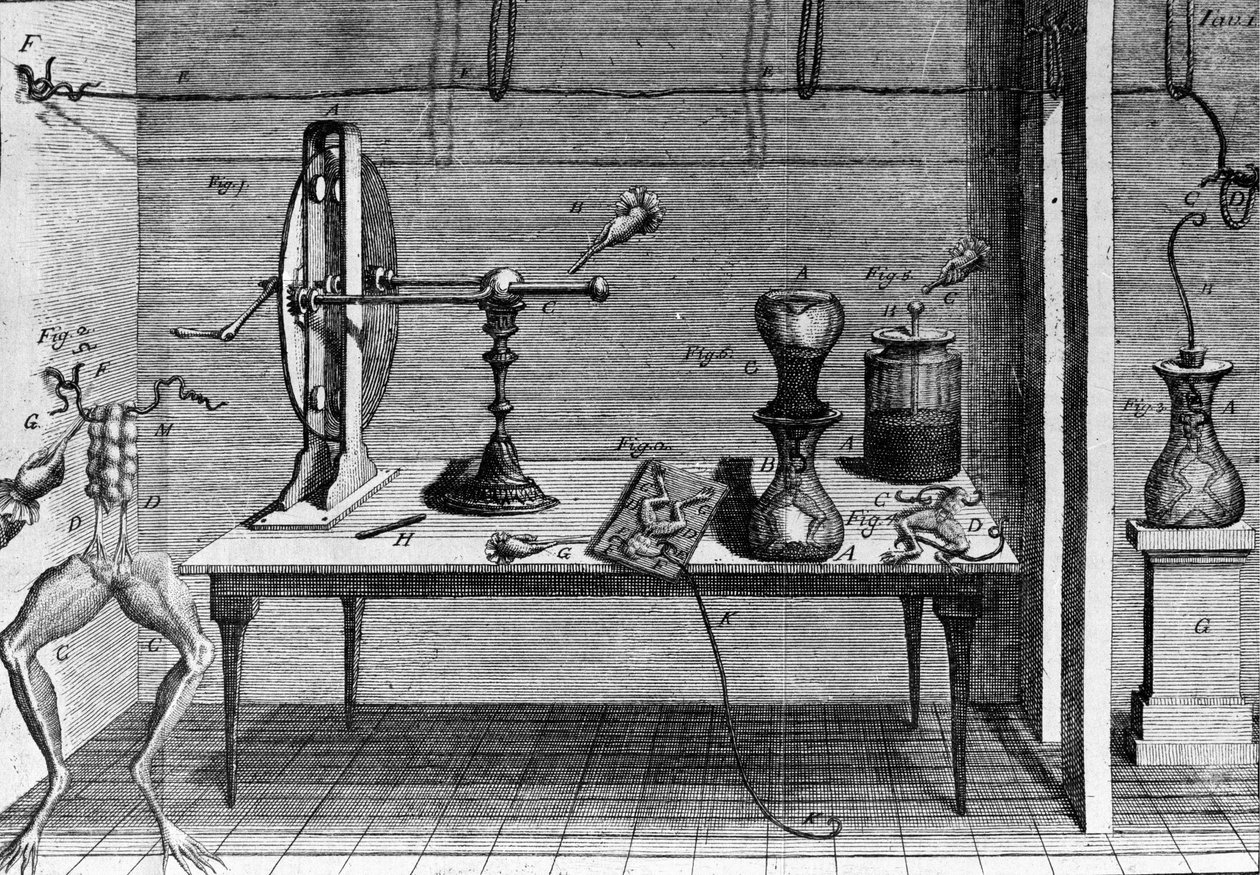 Ilustracja eksperymentów Luigiego Galvani, włoskiego fizyka i lekarza (1737 - 1798) wyjaśniających przepływ prądu elektrycznego poruszającego nogami żaby. autorstwa Unknown artist