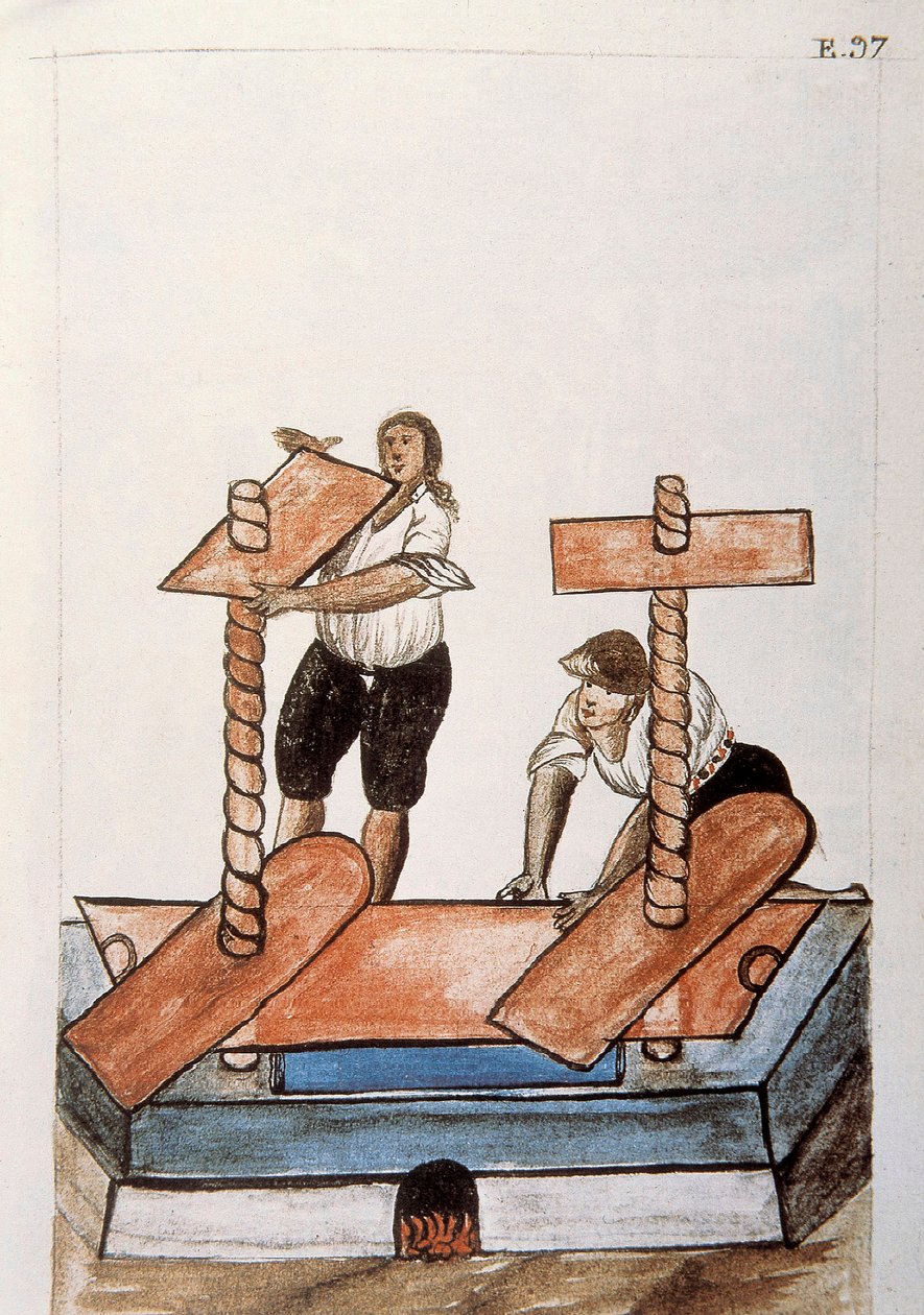 Indianie prasujący (prasujący) płótno, z książki „Trujillo of Peru” lub „Codex Martinez Companion”, autorstwa Baltazara Martineza Companion i Bujandy, biskupa Trujillo (1782-1785) autorstwa Unknown artist