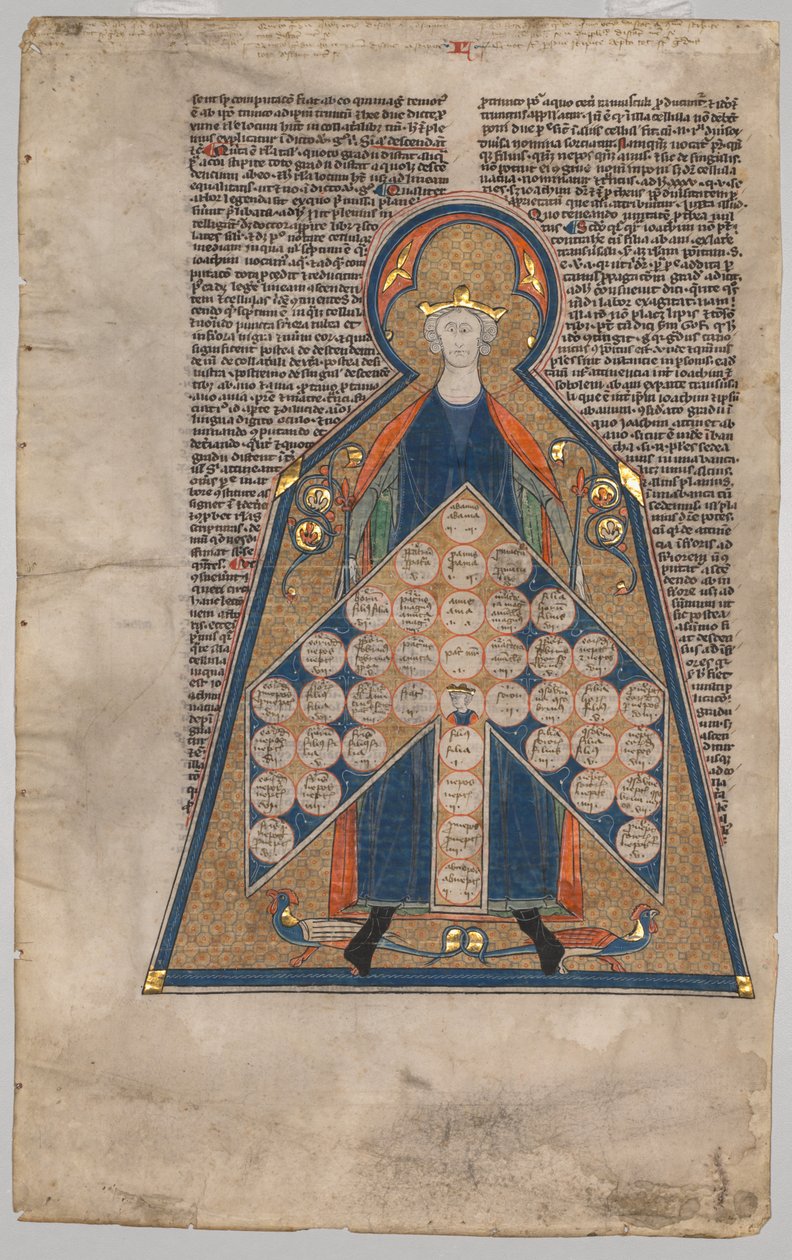 Liść wycięty z „Summa Aurea” Henryka z Segusio: Tabela pokrewieństwa autorstwa Unknown artist