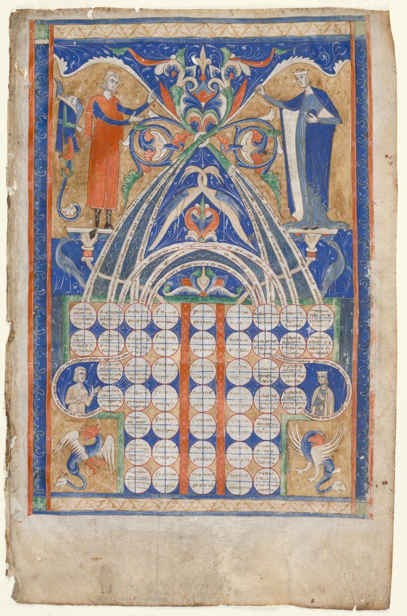 Liść z Decretum Gracjana: Tabela powinowactwa autorstwa Unknown artist