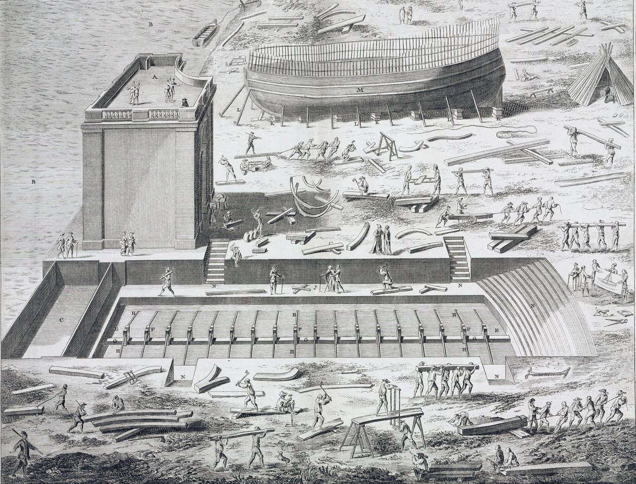 Marine, plac budowy w „Encyklopedii Diderota i Alemberta”. autorstwa Unknown artist
