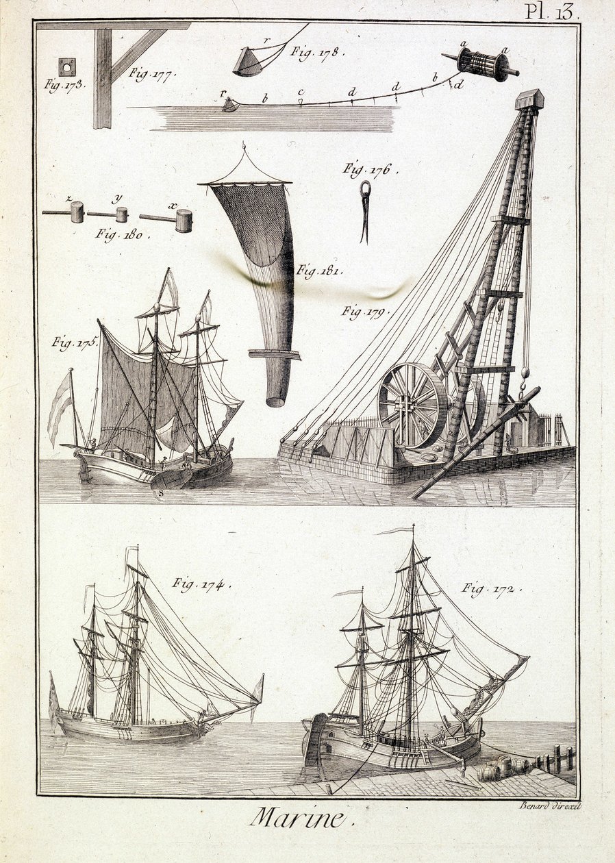 Morskie, techniczne elementy (liny, welony...) - w „”Encyklopedii Panckouke””, ca. 1750 autorstwa Unknown artist