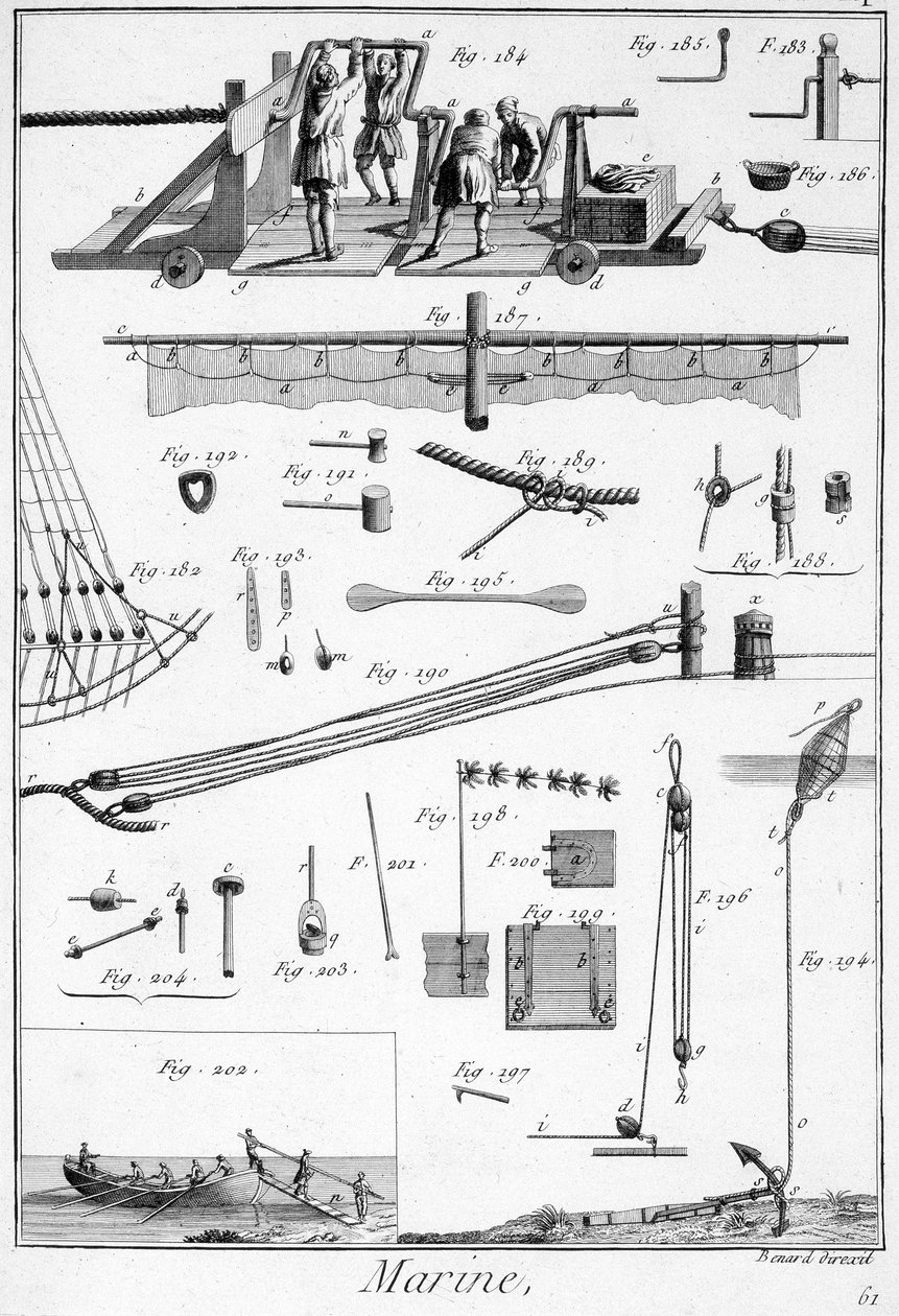 Morskie, techniczne elementy (liny, welony...) - w „”Encyklopedii Panckouke””, ca. 1750 autorstwa Unknown artist