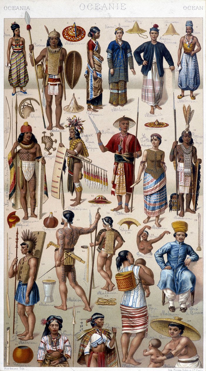 Mężczyźni i kobiety reprezentujący różne ludy Oceanii. Grawerowanie z XIX wieku. autorstwa Unknown artist