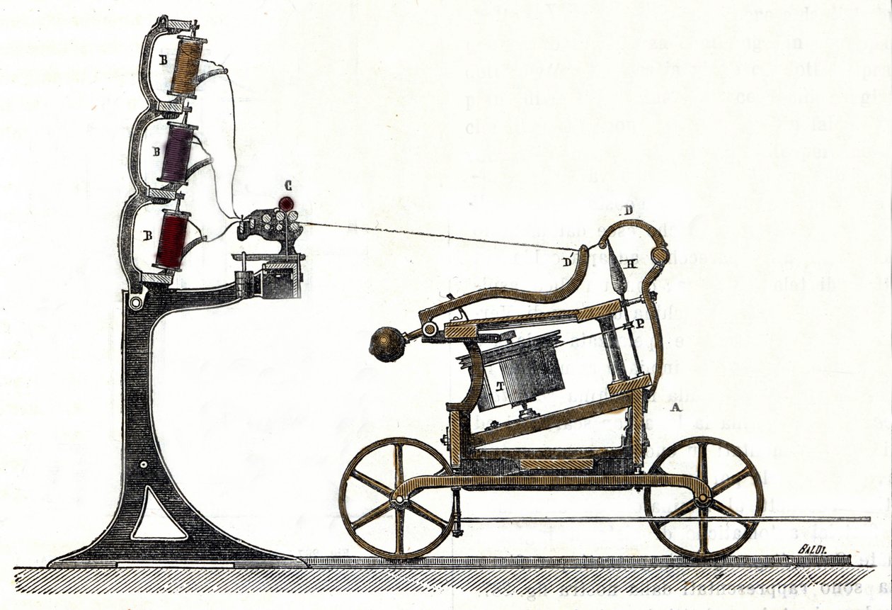 Mule - jenny, przędzarka do bawełny. 19 wiek. autorstwa Unknown artist