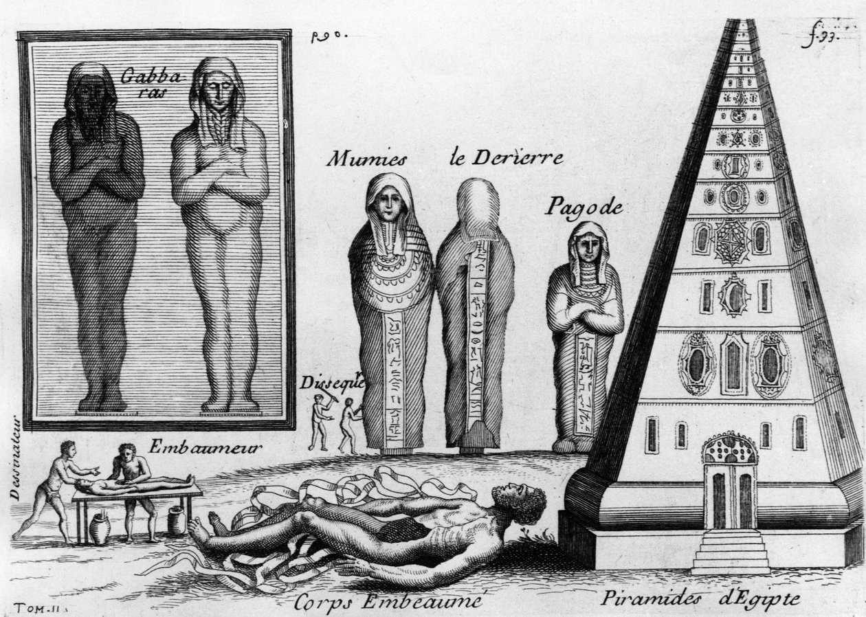 Mumie i sztuka balsamowania zmarłych w Egipcie. -w „Histoire générale des drogues” Pierre