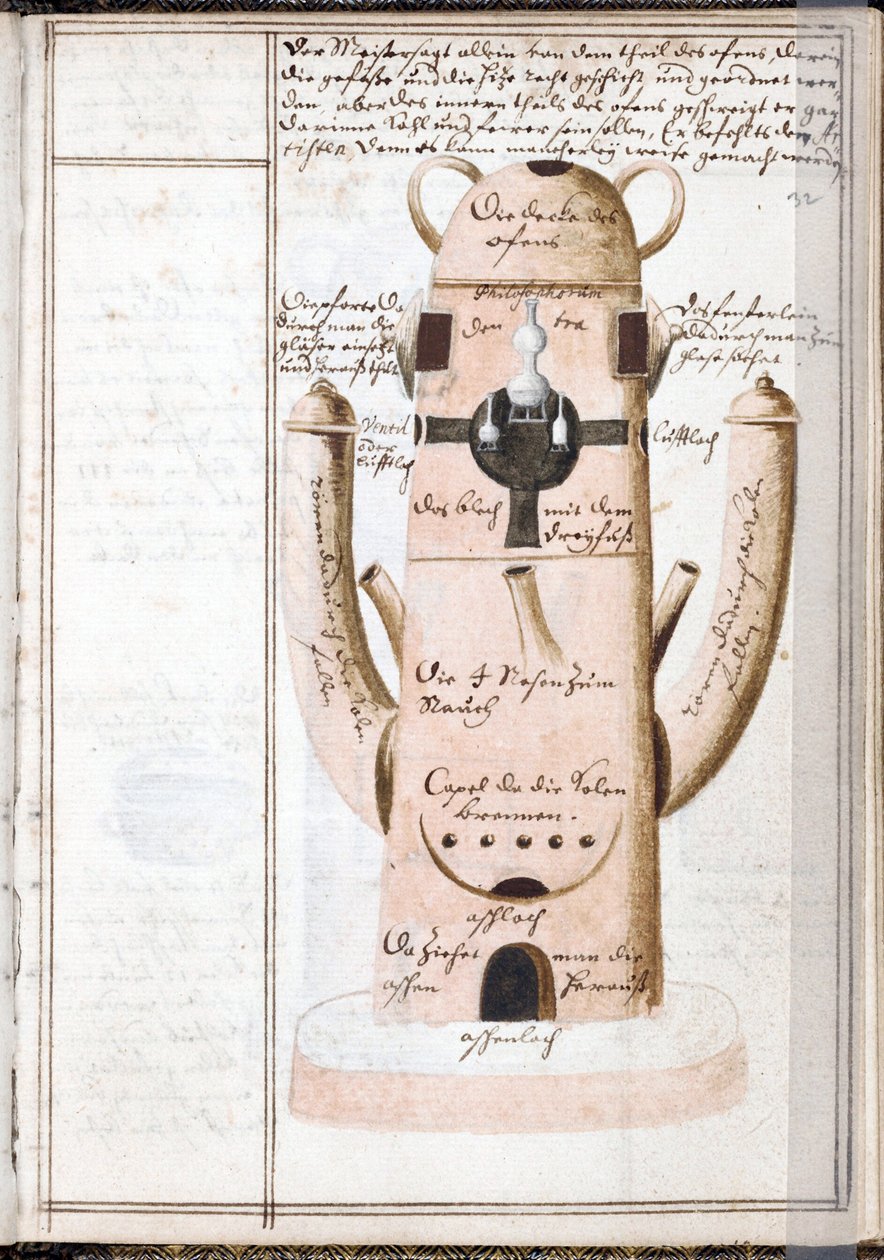 Strona z notatnika alchemicznego, maszyna alchemiczna - Dzieło Johanna Grasshoffa (Grasshof lub Grasse) (1560-1623), akwarela na pergaminie (14,6x10 cm), ok. 1620 - (notatnik alchemiczny, akwarela na pergaminie J .Grasshoff, c. .1620) - Uniwersytet Yale, autorstwa Unknown artist