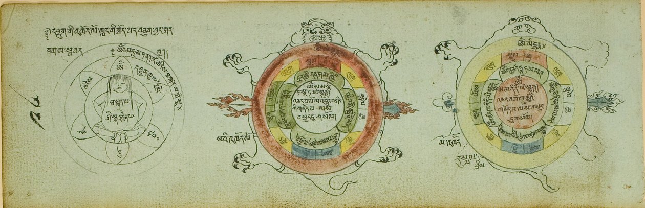 Strona z manuskryptu z diagramami chroniącymi przed chorobami dzieci autorstwa Unknown artist