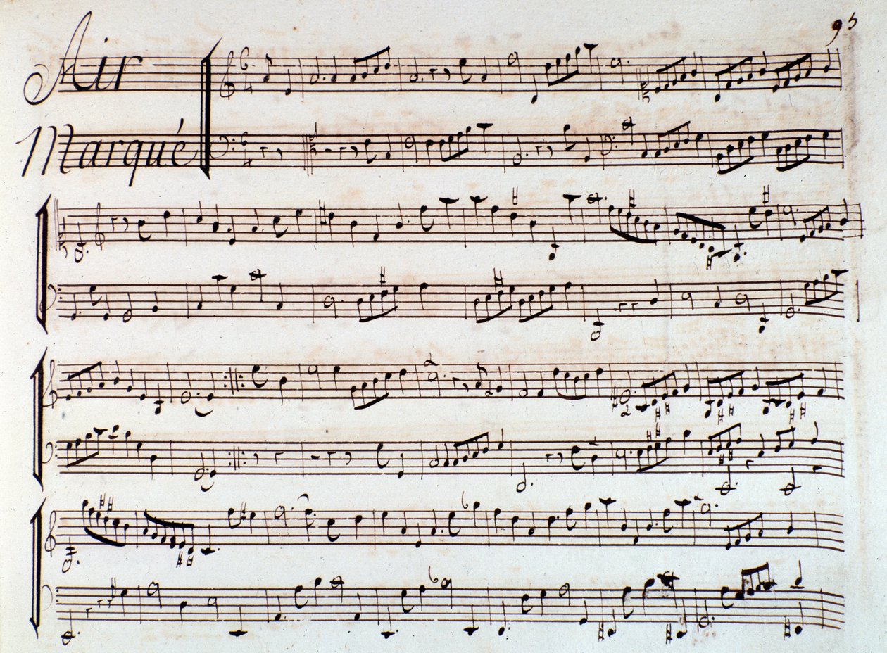 Strona partytury muzycznej Castor et Pollux, tragedia liryczna Rameau (1737) autorstwa Unknown artist