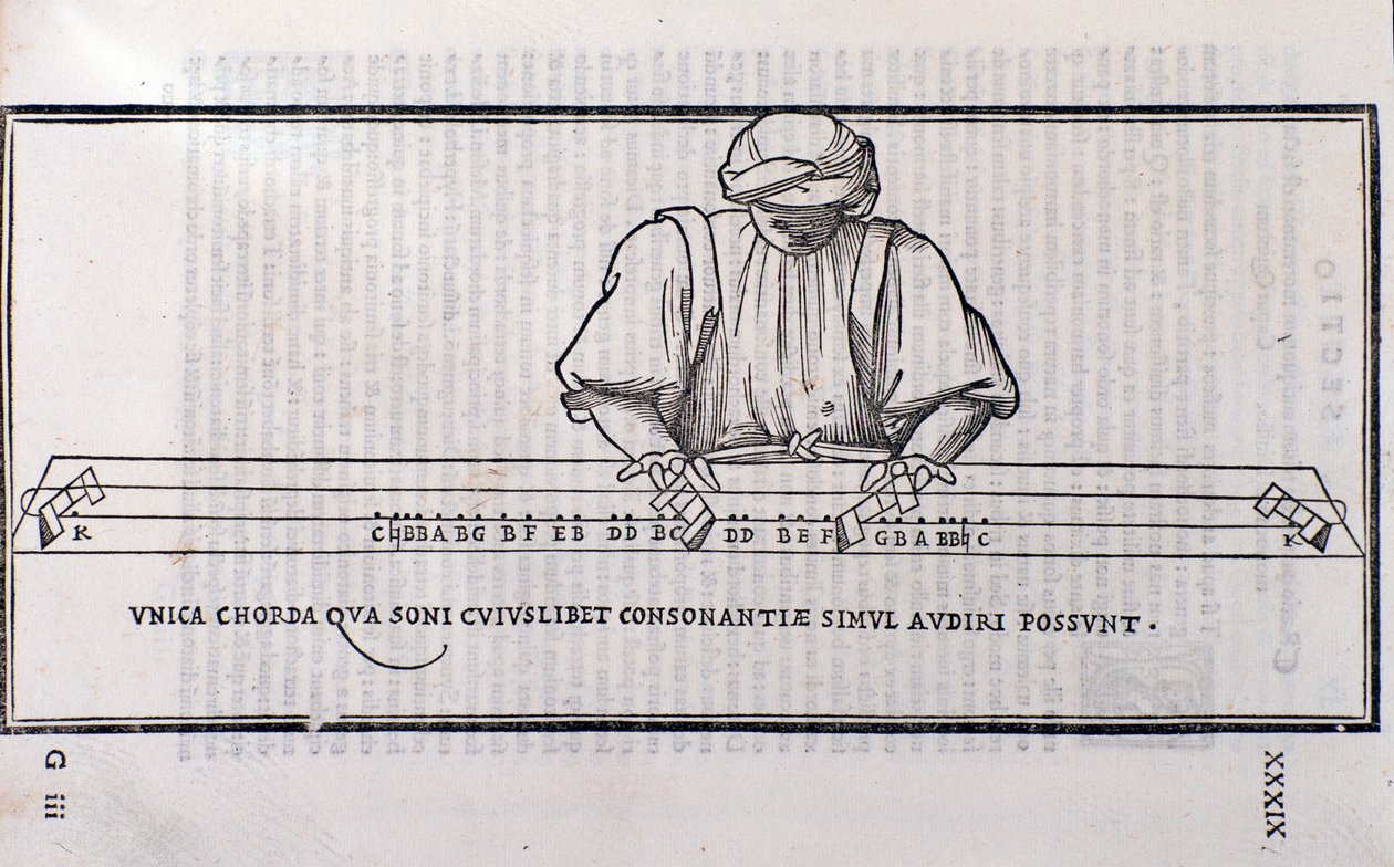 Strona zaczerpnięta z teorii muzyki Ludovica Folianiego (rycina autorstwa Unknown artist