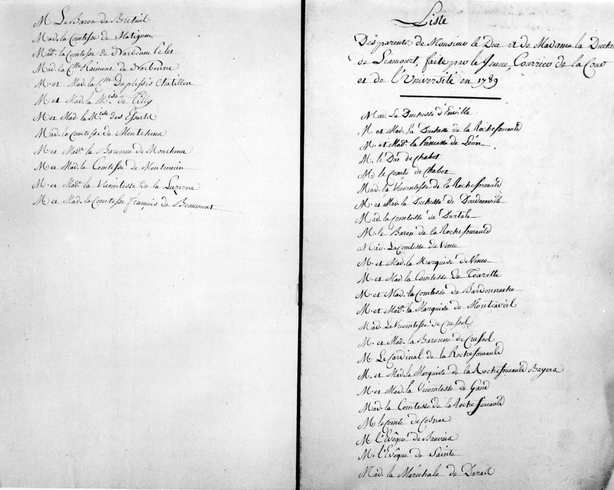 Rodzice księcia de la Rochefoucauld - Archiwum rodzinne. autorstwa Unknown artist