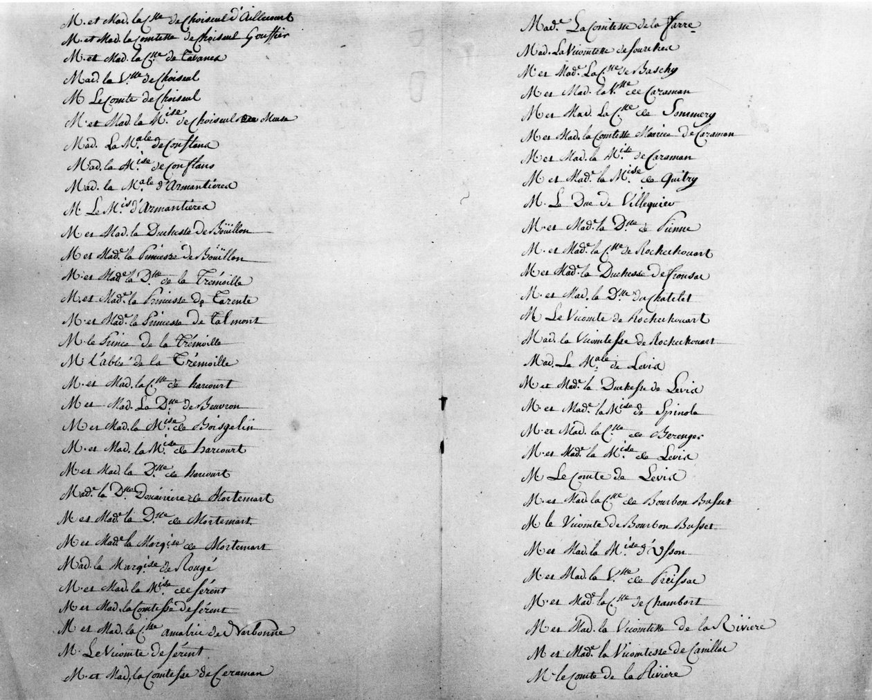 Rodzice księcia de la Rochefoucauld - Archiwum rodzinne. autorstwa Unknown artist