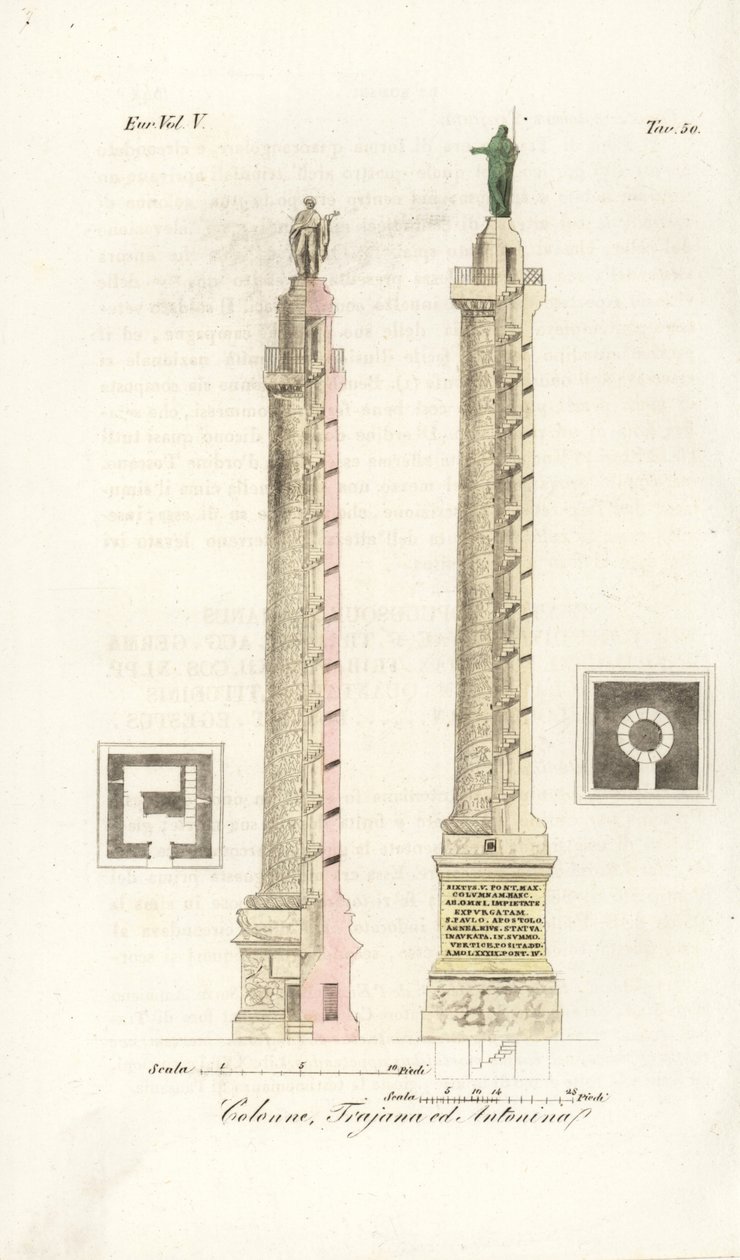 Plan i elewacja Kolumny Trajana i Kolumny Marka Aureliusza autorstwa Unknown artist