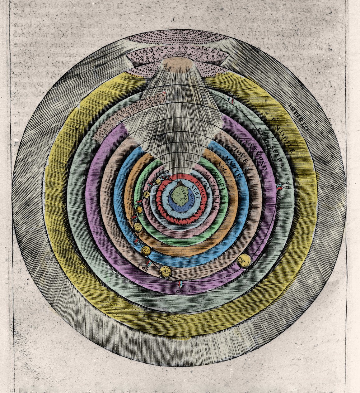 Plan rajskich niebios po Boskiej komedii Dante Alighieri (1265-1321): Anonimowa rycina z XVII wieku autorstwa Unknown artist