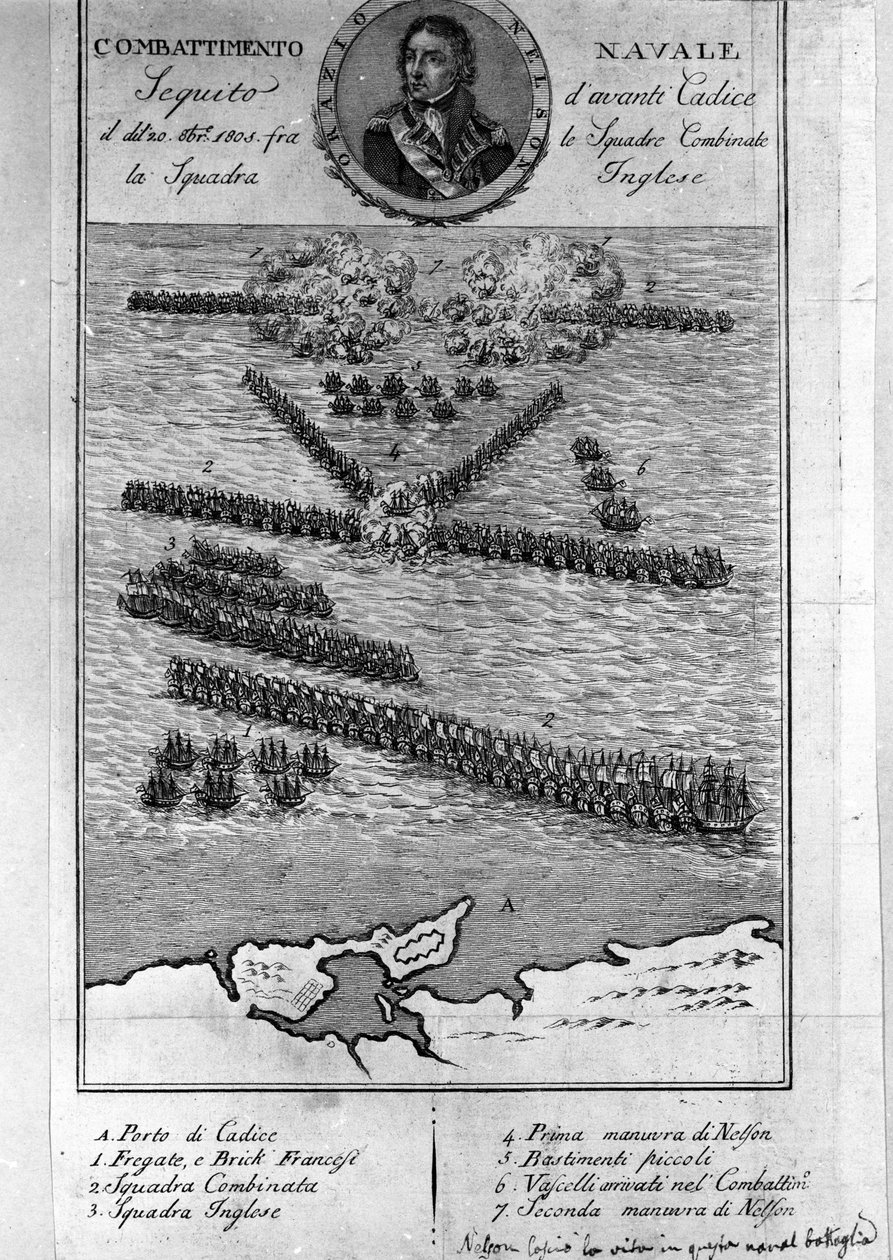 Plan bitwy pod Trafalgarem (Hiszpania). 21 października autorstwa Unknown artist