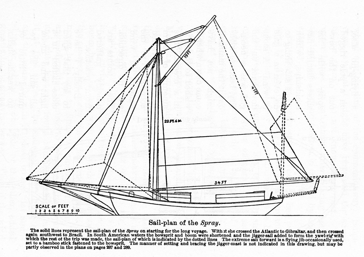 Plan „Sprayu”, łodzi, na której amerykański nawigator Joshua Slocum (1844-1909) rozpoczął swoją podróż po świecie w 1895 roku. autorstwa Unknown artist