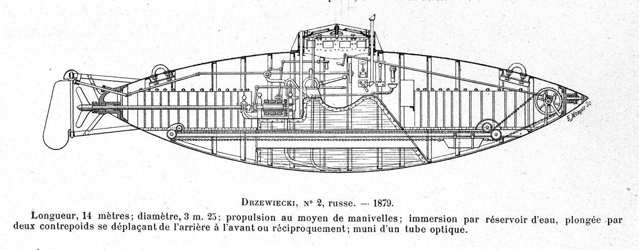 Tabliczka przedstawiająca okręt podwodny (okręt podwodny) Drzewiecki 2 zaprojektowany przez wynalazcę i inżyniera Stefana K. Drzewieckiego (1844-1938) autorstwa Unknown artist