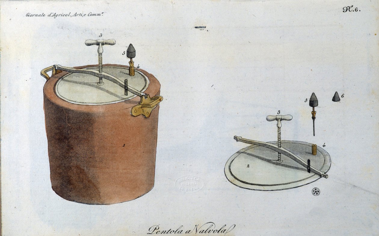 Szybkowar (szybkowar lub szybkowar). Tabliczka zaczerpnięta z „Journal of Agriculture, arts and techniks”” (Revue d