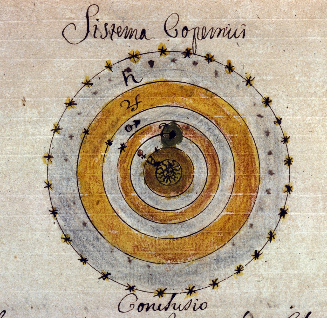 Reprezentacja systemu Mikołaja Kopernika (Nicolaus Copernicus autorstwa Unknown artist