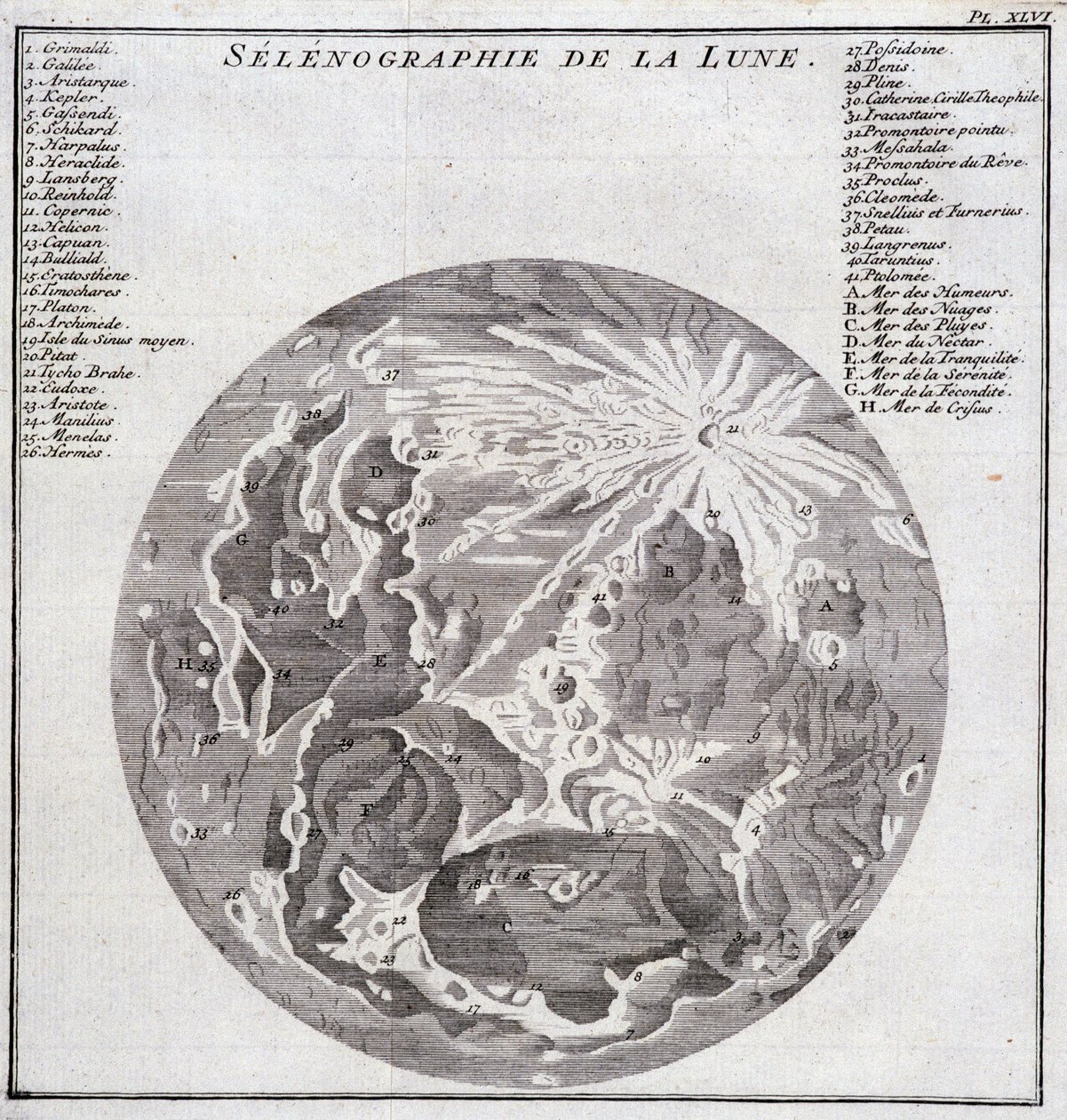 Selenografia Księżyca - w „Podróży historycznej Ameryki Południowej dokonanej z Zakonu Króla Hiszpanii przez Don George Juana i Don Antoine de Ulloa””, T.2, w C.A. Jombert, Librairie du Roi, Paryż autorstwa Unknown artist
