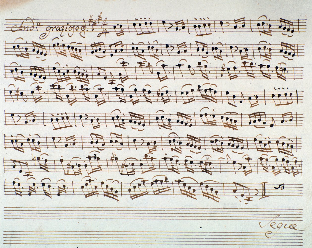 Strona z nutami na pierwsze skrzypce na otwarcie Mitrydate, król Pontu, opery Mozarta (1770) autorstwa Unknown artist