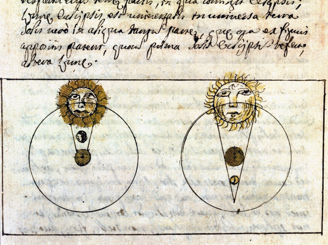 Badanie zjawisk zaćmienia Księżyca i Słońca - Rękopis astronomiczny z 1705 r. autorstwa Unknown artist