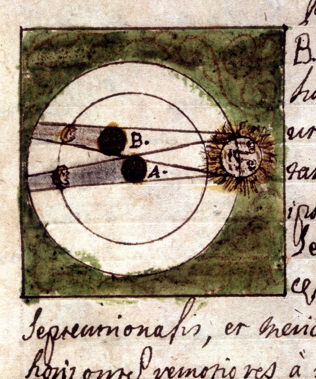 Badanie zjawiska zaćmienia księżyca - Rękopis astronomiczny z 1705 r. autorstwa Unknown artist