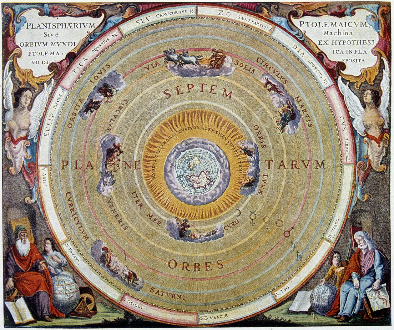 System świata Ptolemeusza - od ap. „Harmonia Macrocosmica”” André Cellarius autorstwa Unknown artist