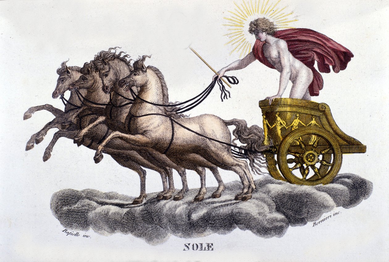 Słońce. Grawerowanie z XIX wieku. autorstwa Unknown artist