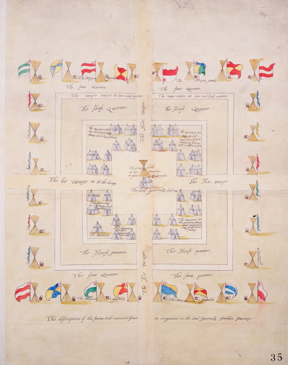 Opis formy i sposobu naszego obozowania w Północnej Podróży Lorda Generała, ok. 1600 r. (papier, płótno) autorstwa Unknown artist