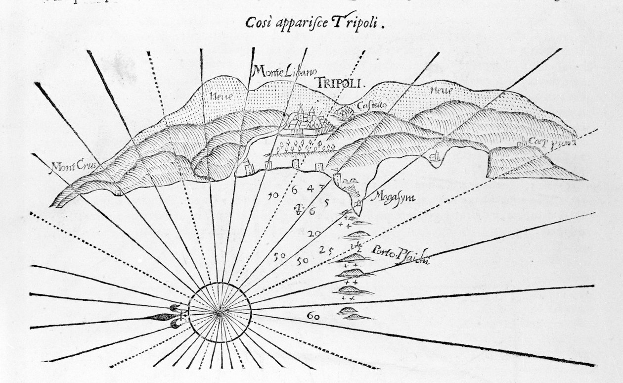 Trypolis w reprezentacji z 1743 r. autorstwa Unknown artist