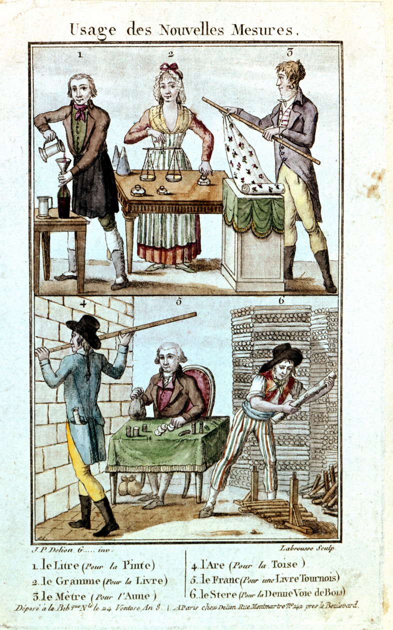 Zastosowanie nowych wag i miar w 1795 r. autorstwa Unknown artist
