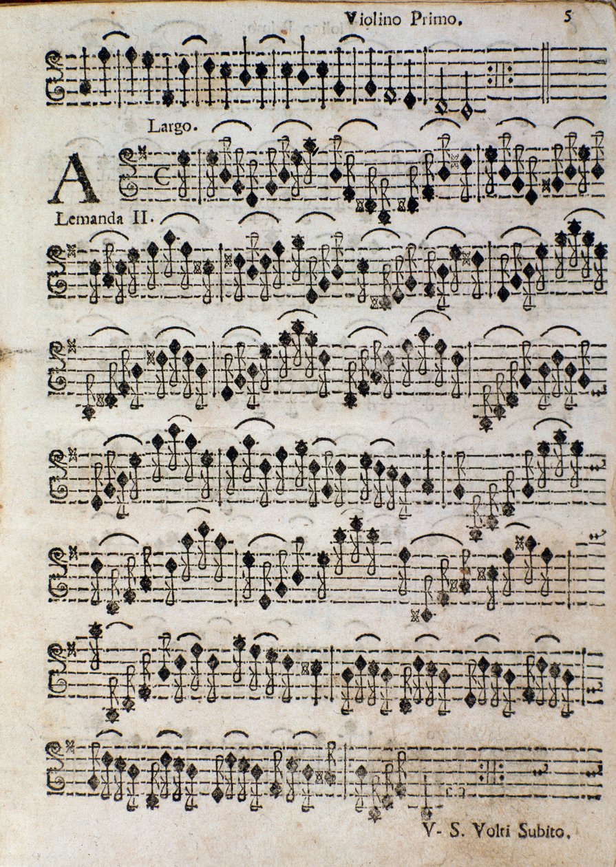 Skrzypce. Strona z nutami do Balletto a 3 op. 3 autorstwa Tomaso Albinoniego (1701) autorstwa Unknown artist