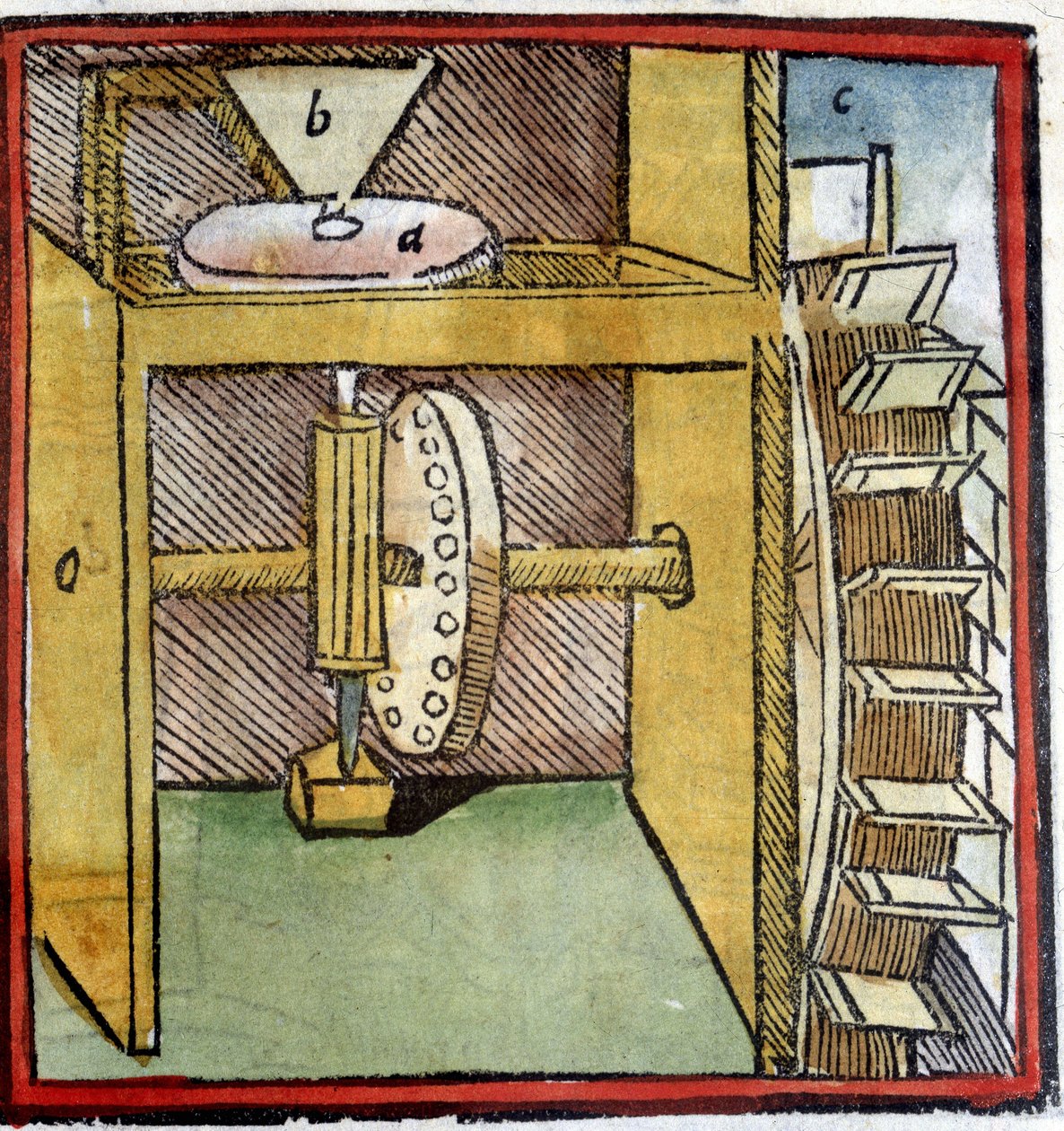 Koło młyna wodnego używane do mielenia pszenicy. Reprezentacja wałka krzywkowego (drewniany kołek przymocowany do obrotowego wałka). Z „De architectura” Vitruvy. 1630. Biblioteca Trivulziana, Mediolan. autorstwa Unknown artist