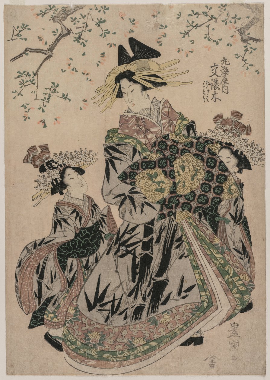 Szkolny r ręczny snipe f krewetki Maru i smażone na łysy to plan d zielony, c. 1805. autorstwa Utagawa Toyokuni