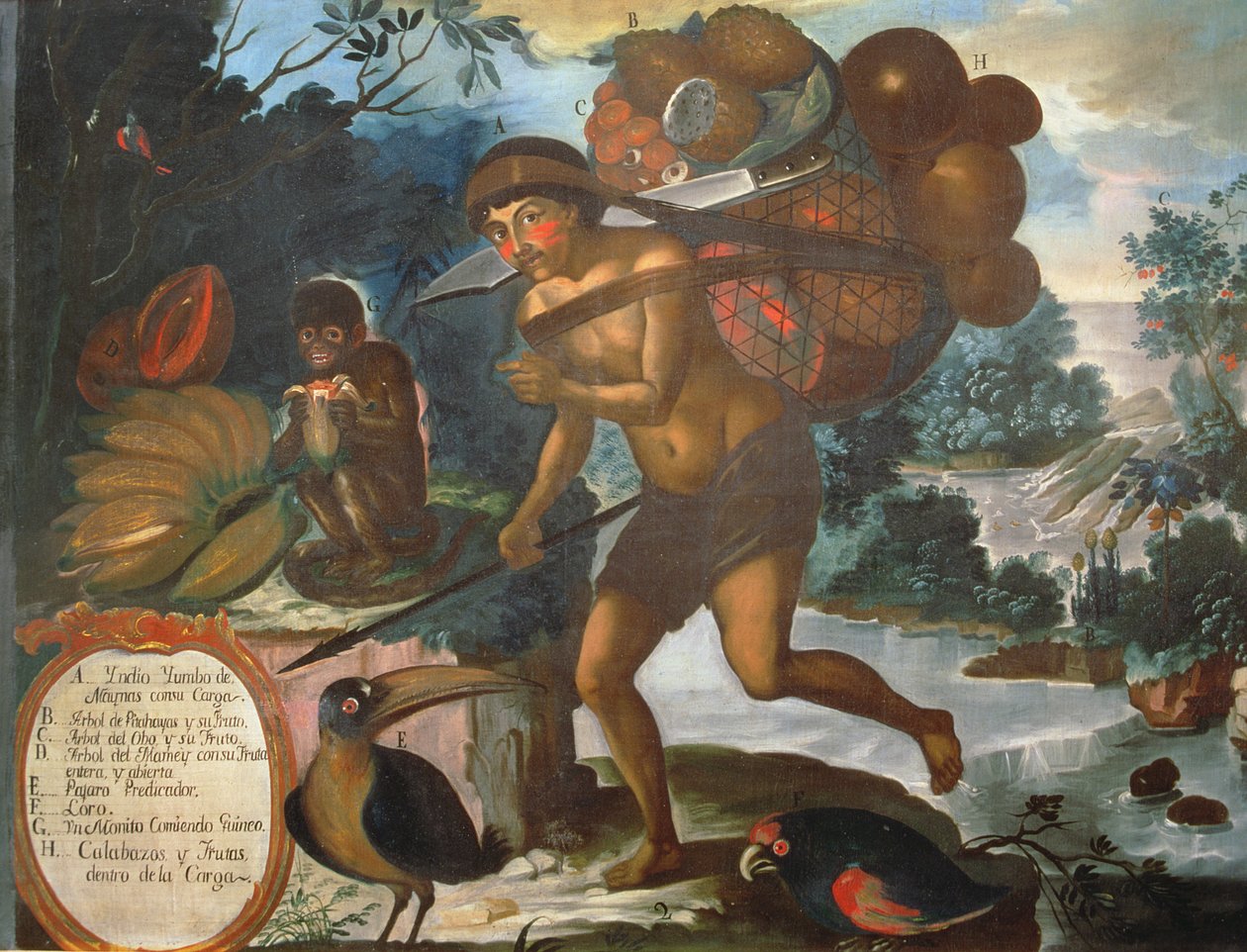Yumbo Indian z Naymas (olej na płótnie) autorstwa Vicente Alban