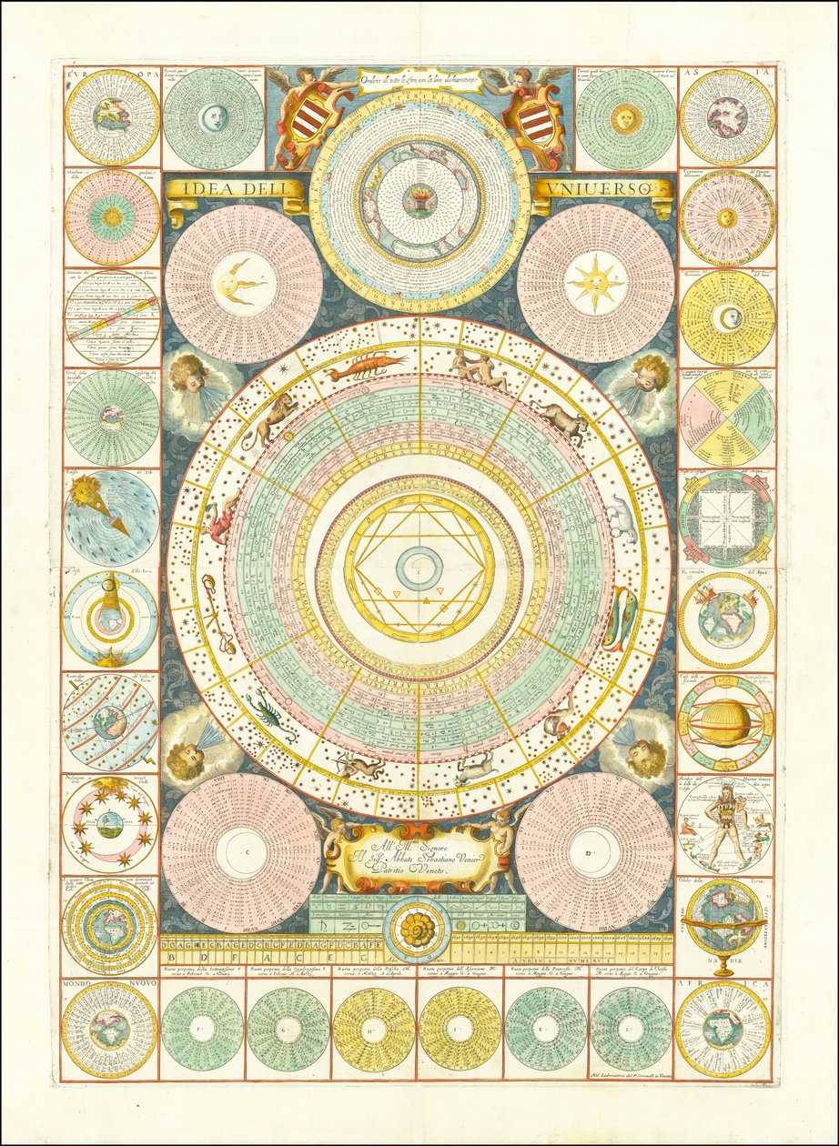 Idea wszechświata autorstwa Vincenzo Marii Coronellego autorstwa Vincenzo Maria Coronelli