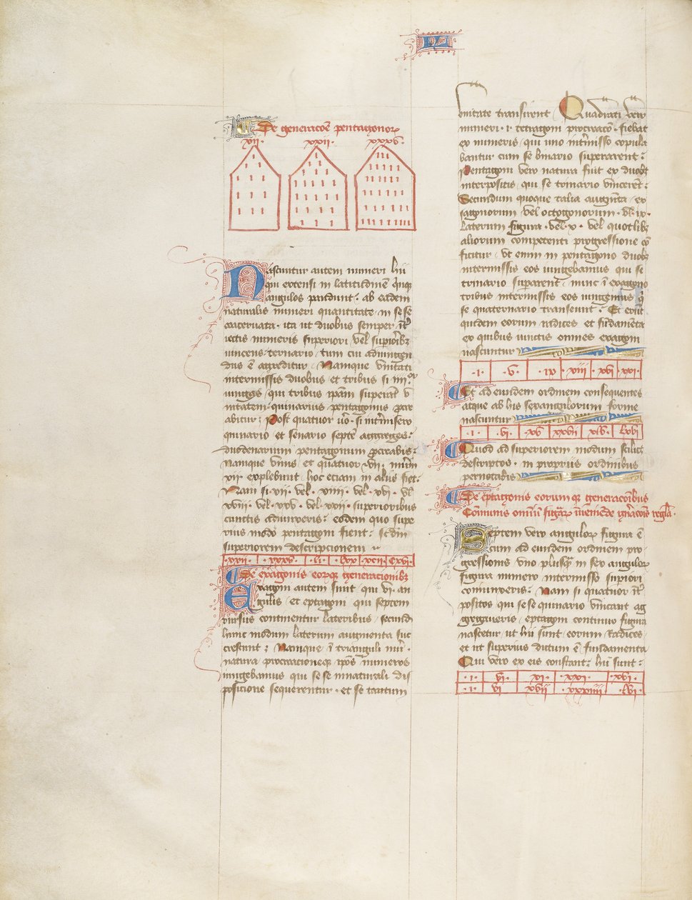 Wykres autorstwa Virgil Master