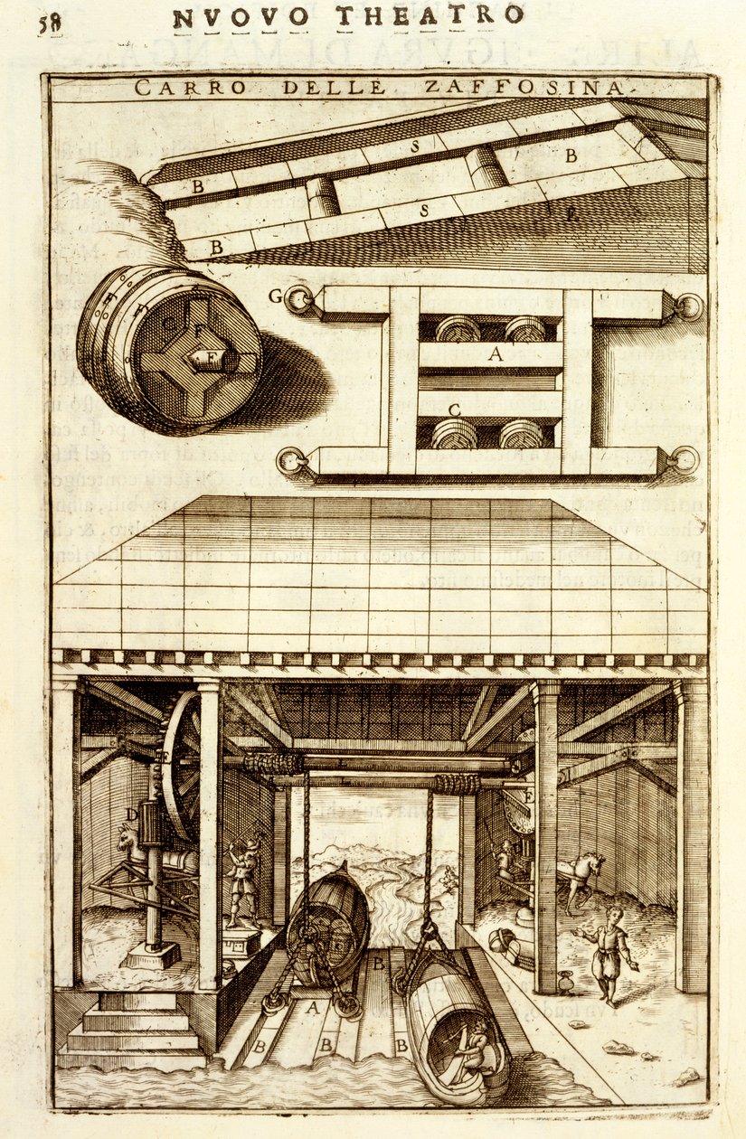 Hydrauliczny mechanizm krążka konnego do przemieszczania towarów między lądem a wodą, 1607 autorstwa Vittorio Zonca