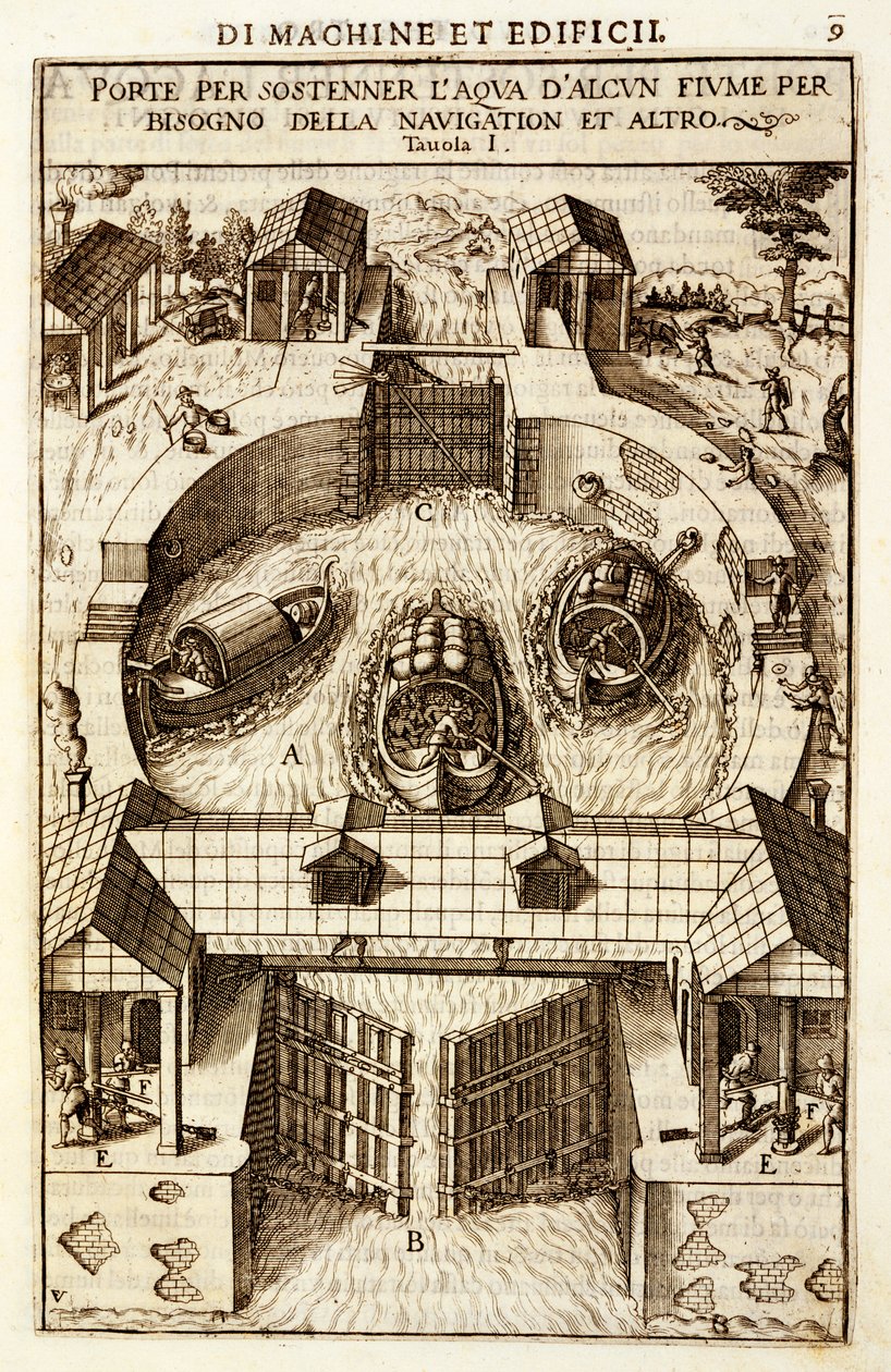Maszyna hydrauliczna do śluzy kanałowej lub rzecznej, 1607 autorstwa Vittorio Zonca
