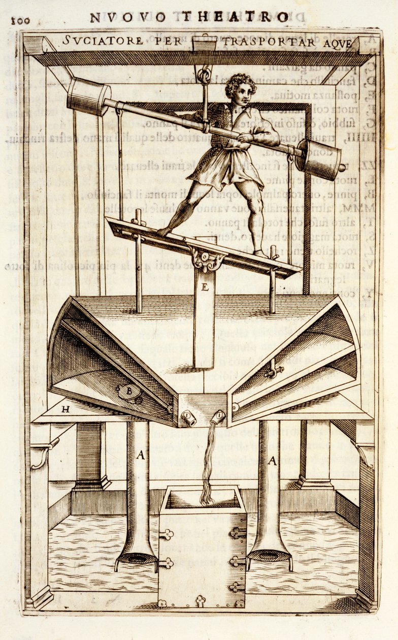 Hydrauliczna maszyna do pompowania wody, 1607 autorstwa Vittorio Zonca