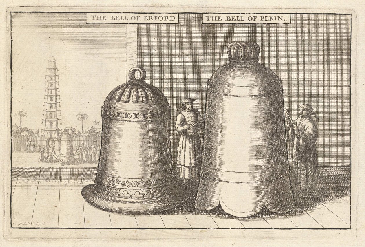 Dwa dzwony autorstwa Wenceslaus Hollar