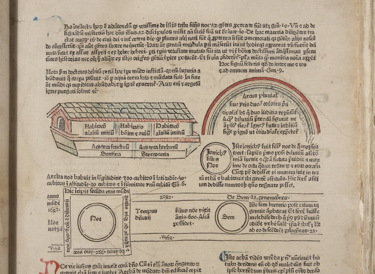 Fol 4 recto, detal, metadane autorstwa Werner Rolevinck