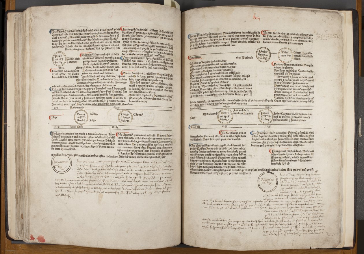 Fol 58 verso 59 verso autorstwa Werner Rolevinck