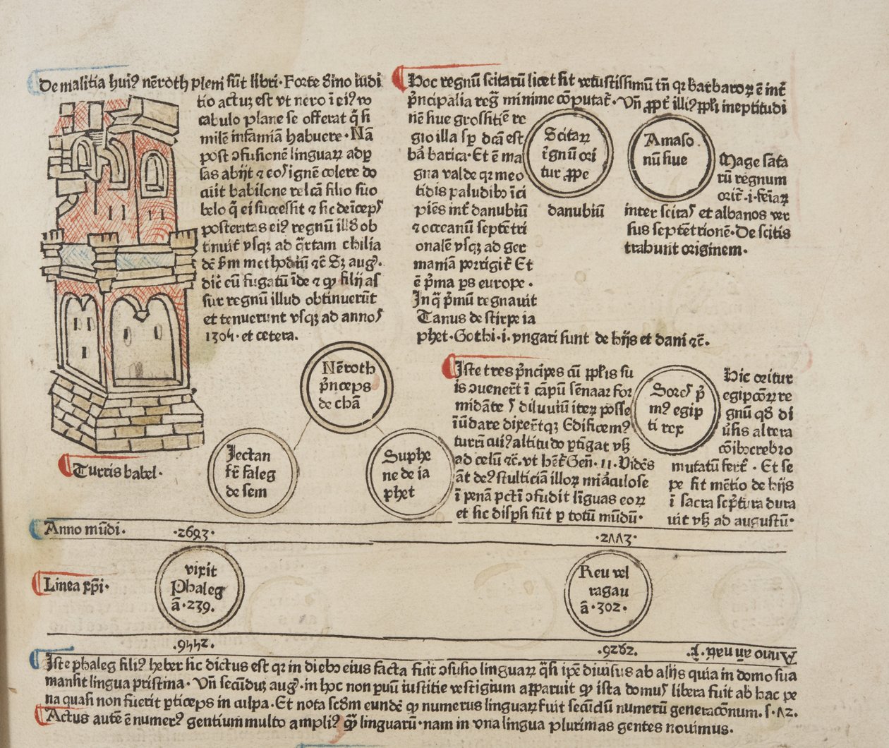 Fol 5 recto, detal, metadane autorstwa Werner Rolevinck