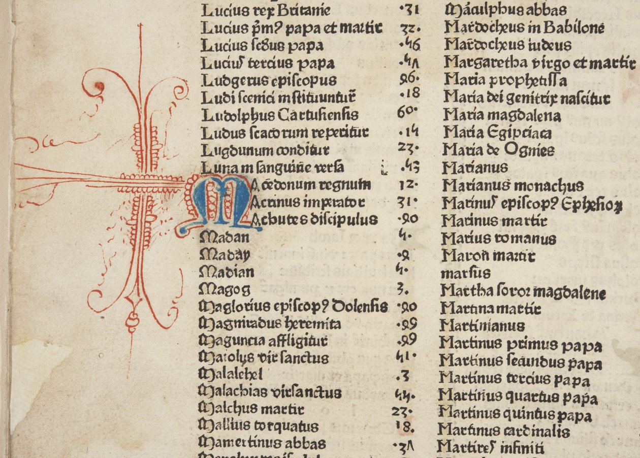 Fol 6 verso, detal, plik sezonu autorstwa Werner Rolevinck