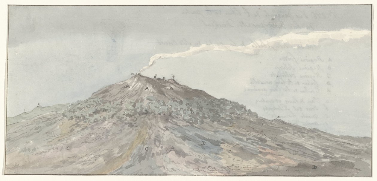Gezicht op de Etna gezien vanuit het zuidwesten Ogólny widok Etny od strony południowo-zachodniej (tytuł na obiekcie) Podróże po Włoszech, Sycylii i Malcie - 1778 (tytuł serii) autorstwa Willem Carel Dierkens