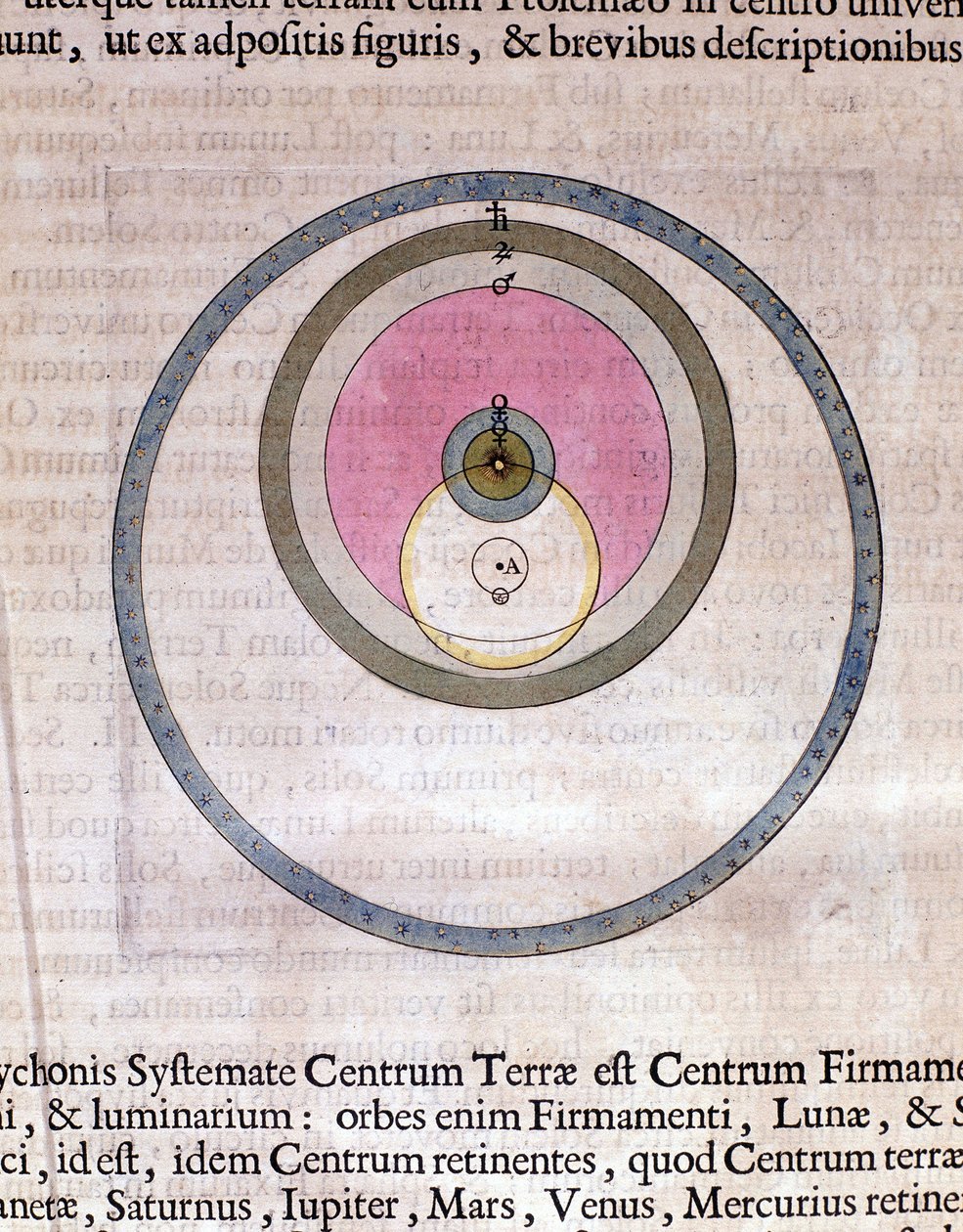 System Tycho Brahé - w „Le theater du monde ou Nouvel atlas” Guillaume